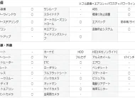 スバル レヴォーグ 1.6GTアイサイト スマートエディション