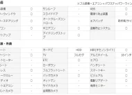 BMW 320dツーリング Mスポーツ