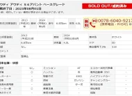 アウディ S6アバント ベースグレード